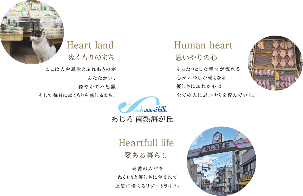 ぬくもりのまち、思いやりの心、愛ある暮らし　あじろ 南熱海が丘